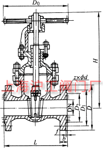 Z41TZ41WZ41H  PN10~PN40 mBFUlyҪμY(ji)(gu)ߴʾD