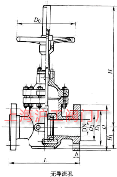 Z43WFKZ43WF  PN10~PN160 mBӆlƽlyҪμY(ji)(gu)ߴʾD