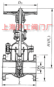 Z44HZ44Y  PN16~PN160 ƽʽpllyҪμY(ji)(gu)ߴʾD