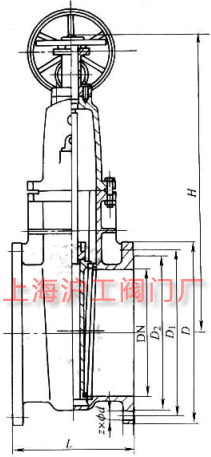 Z45T-10Z45T-16Q ͰUШʽllyҪμY(ji)(gu)ߴʾD
