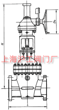 Z540HZ540YZ540W  PN16~PN160 FX݆ШʽlyҪμY(ji)(gu)ߴʾD