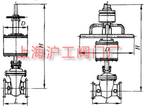 Z6s41HZ6s41Y  PN16~PN63 mBӚШʽlyҪμY(ji)(gu)ߴʾD
