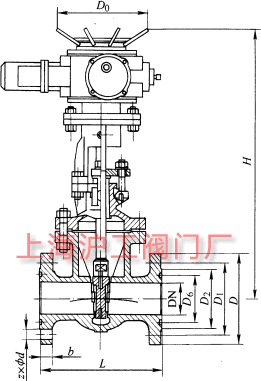 Z940HZ940YZ940W  PN100PN160 늄(dng)ШʽlyҪμY(ji)(gu)ߴʾD