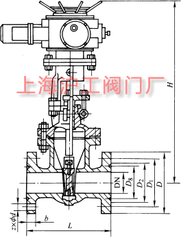 Z941HZ941YZ941W  PN100~PN200 늄ШʽlyҪμYߴʾD