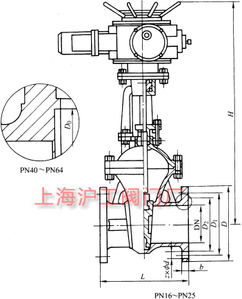 Z941HZ941YZ941W  PN16~PN63 늄ШʽlyҪμY(ji)(gu)ߴʾD